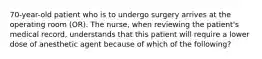 70-year-old patient who is to undergo surgery arrives at the operating room (OR). The nurse, when reviewing the patient's medical record, understands that this patient will require a lower dose of anesthetic agent because of which of the following?