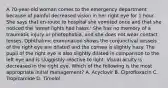 A 70-year-old woman comes to the emergency department because of painful decreased vision in her right eye for 1 hour. She says that en-route to hospital she vomited once and that she noticed the 'street lights had halos.' She has no memory of a traumatic injury or photophobia, and she does not wear contact lenses. Ophthalmic examination shows the conjunctival vessels of the right eye are dilated and the cornea is slightly hazy. The pupil of the right eye is also slightly dilated in comparison to the left eye and is sluggishly reactive to light. Visual acuity is decreased in the right eye. Which of the following is the most appropriate initial management? A. Acyclovir B. Ciprofloxacin C. Tropicamide D. Timolol