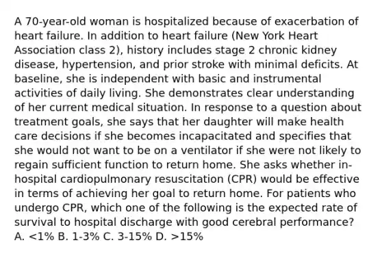 A 70-year-old woman is hospitalized because of exacerbation of heart failure. In addition to heart failure (New York Heart Association class 2), history includes stage 2 chronic kidney disease, hypertension, and prior stroke with minimal deficits. At baseline, she is independent with basic and instrumental activities of daily living. She demonstrates clear understanding of her current medical situation. In response to a question about treatment goals, she says that her daughter will make health care decisions if she becomes incapacitated and specifies that she would not want to be on a ventilator if she were not likely to regain sufficient function to return home. She asks whether in-hospital cardiopulmonary resuscitation (CPR) would be effective in terms of achieving her goal to return home. For patients who undergo CPR, which one of the following is the expected rate of survival to hospital discharge with good cerebral performance? A. 15%