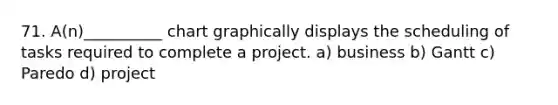 71. A(n)__________ chart graphically displays the scheduling of tasks required to complete a project. a) business b) Gantt c) Paredo d) project