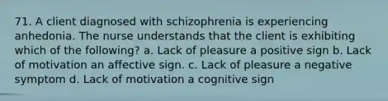 71. A client diagnosed with schizophrenia is experiencing anhedonia. The nurse understands that the client is exhibiting which of the following? a. Lack of pleasure a positive sign b. Lack of motivation an affective sign. c. Lack of pleasure a negative symptom d. Lack of motivation a cognitive sign