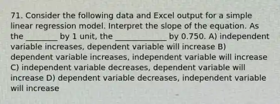 71. Consider the following data and Excel output for a <a href='https://www.questionai.com/knowledge/kuO8H0fiMa-simple-linear-regression' class='anchor-knowledge'>simple linear regression</a> model. Interpret the slope of the equation. As the ________ by 1 unit, the _____________ by 0.750. A) independent variable increases, dependent variable will increase B) dependent variable increases, independent variable will increase C) independent variable decreases, dependent variable will increase D) dependent variable decreases, independent variable will increase