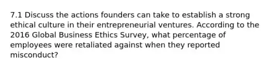 7.1 Discuss the actions founders can take to establish a strong ethical culture in their entrepreneurial ventures. According to the 2016 Global Business Ethics​ Survey, what percentage of employees were retaliated against when they reported​ misconduct?