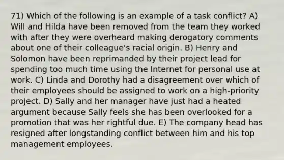 71) Which of the following is an example of a task conflict? A) Will and Hilda have been removed from the team they worked with after they were overheard making derogatory comments about one of their colleague's racial origin. B) Henry and Solomon have been reprimanded by their project lead for spending too much time using the Internet for personal use at work. C) Linda and Dorothy had a disagreement over which of their employees should be assigned to work on a high-priority project. D) Sally and her manager have just had a heated argument because Sally feels she has been overlooked for a promotion that was her rightful due. E) The company head has resigned after longstanding conflict between him and his top management employees.