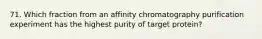 71. Which fraction from an affinity chromatography purification experiment has the highest purity of target protein?