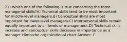 71) Which one of the following is true concerning the three managerial skills?A) Technical skills tend to be most important for middle-level managers.B) Conceptual skills are most important for lower-level managers.C) Interpersonal skills remain equally important to all levels of management.D) Technical skills increase and conceptual skills decrease in importance as a manager climbsthe organizational chart.Answer: C