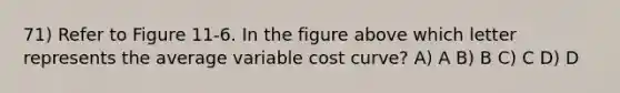 71) Refer to Figure 11-6. In the figure above which letter represents the average variable cost curve? A) A B) B C) C D) D