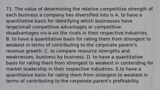 71. The value of determining the relative competitive strength of each business a company has diversified into is A. to have a quantitative basis for identifying which businesses have large/small competitive advantages or competitive disadvantages vis-à-vis the rivals in their respective industries. B. to have a quantitative basis for rating them from strongest to weakest in terms of contributing to the corporate parent's revenue growth. C. to compare resource strengths and weaknesses, business by business. D. to have a quantitative basis for rating them from strongest to weakest in contending for market leadership in their respective industries. E.to have a quantitative basis for rating them from strongest to weakest in terms of contributing to the corporate parent's profitability.