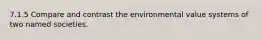 7.1.5 Compare and contrast the environmental value systems of two named societies.