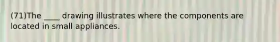 (71)The ____ drawing illustrates where the components are located in small appliances.