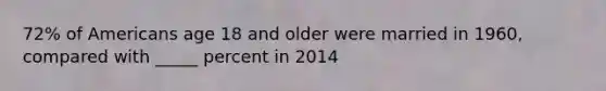 72% of Americans age 18 and older were married in 1960, compared with _____ percent in 2014
