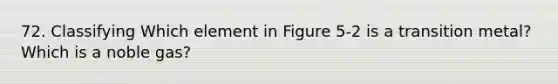 72. Classifying Which element in Figure 5-2 is a transition metal? Which is a noble gas?