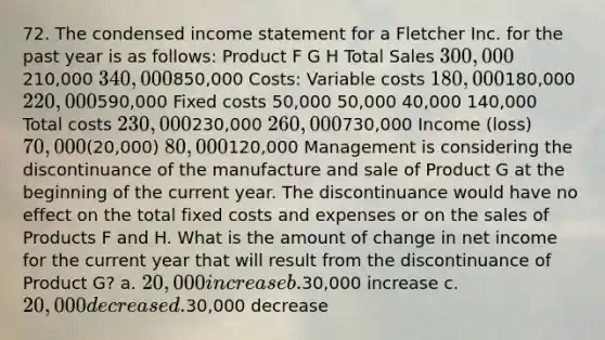 72. The condensed <a href='https://www.questionai.com/knowledge/kCPMsnOwdm-income-statement' class='anchor-knowledge'>income statement</a> for a Fletcher Inc. for the past year is as follows: Product F G H Total Sales 300,000210,000 340,000850,000 Costs: Variable costs 180,000180,000 220,000590,000 Fixed costs 50,000 50,000 40,000 140,000 Total costs 230,000230,000 260,000730,000 Income (loss) 70,000(20,000) 80,000120,000 Management is considering the discontinuance of the manufacture and sale of Product G at the beginning of the current year. The discontinuance would have no effect on the total fixed costs and expenses or on the sales of Products F and H. What is the amount of change in net income for the current year that will result from the discontinuance of Product G? a. 20,000 increase b.30,000 increase c. 20,000 decrease d.30,000 decrease