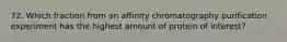 72. Which fraction from an affinity chromatography purification experiment has the highest amount of protein of interest?