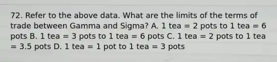 72. Refer to the above data. What are the limits of the terms of trade between Gamma and Sigma? A. 1 tea = 2 pots to 1 tea = 6 pots B. 1 tea = 3 pots to 1 tea = 6 pots C. 1 tea = 2 pots to 1 tea = 3.5 pots D. 1 tea = 1 pot to 1 tea = 3 pots