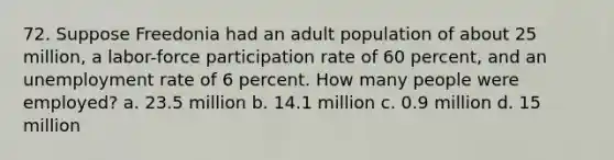 72. Suppose Freedonia had an adult population of about 25 million, a labor-force participation rate of 60 percent, and an <a href='https://www.questionai.com/knowledge/kh7PJ5HsOk-unemployment-rate' class='anchor-knowledge'>unemployment rate</a> of 6 percent. How many people were employed? a. 23.5 million b. 14.1 million c. 0.9 million d. 15 million