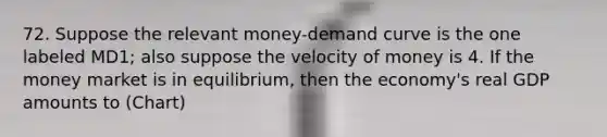 72. Suppose the relevant money-demand curve is the one labeled MD1; also suppose the velocity of money is 4. If the money market is in equilibrium, then the economy's real GDP amounts to (Chart)