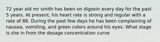 72 year old mr smith has been on digoxin every day for the past 5 years. At present, his heart rate is strong and regular with a rate of 88. During the past few days he has been complaining of nausea, vomiting, and green colors around his eyes. What stage is she in from the dosage concentration curve