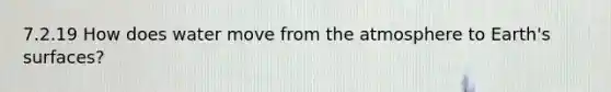 7.2.19 How does water move from the atmosphere to Earth's surfaces?