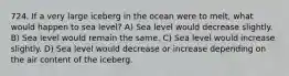 724. If a very large iceberg in the ocean were to melt, what would happen to sea level? A) Sea level would decrease slightly. B) Sea level would remain the same. C) Sea level would increase slightly. D) Sea level would decrease or increase depending on the air content of the iceberg.