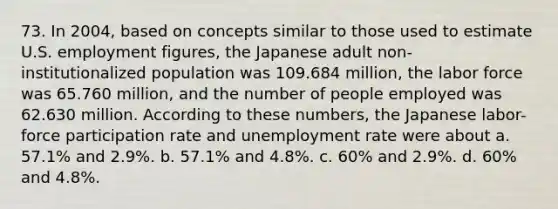 73. In 2004, based on concepts similar to those used to estimate U.S. employment figures, the Japanese adult non-institutionalized population was 109.684 million, the labor force was 65.760 million, and the number of people employed was 62.630 million. According to these numbers, the Japanese labor-force participation rate and unemployment rate were about a. 57.1% and 2.9%. b. 57.1% and 4.8%. c. 60% and 2.9%. d. 60% and 4.8%.