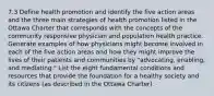 7.3 Define health promotion and identify the five action areas and the three main strategies of health promotion listed in the Ottawa Charter that corresponds with the concepts of the community responsive physician and population health practice. Generate examples of how physicians might become involved in each of the five action areas and how they might improve the lives of their patients and communities by "advocating, enabling, and mediating." List the eight fundamental conditions and resources that provide the foundation for a healthy society and its citizens (as described in the Ottawa Charter).