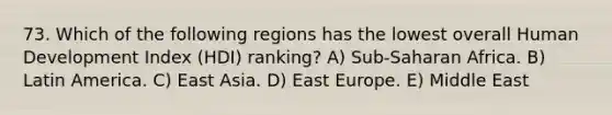 73. Which of the following regions has the lowest overall Human Development Index (HDI) ranking? A) Sub-Saharan Africa. B) Latin America. C) East Asia. D) East Europe. E) Middle East