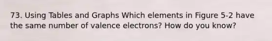 73. Using Tables and Graphs Which elements in Figure 5-2 have the same number of valence electrons? How do you know?