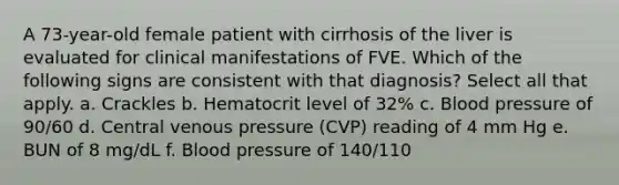 A 73-year-old female patient with cirrhosis of the liver is evaluated for clinical manifestations of FVE. Which of the following signs are consistent with that diagnosis? Select all that apply. a. Crackles b. Hematocrit level of 32% c. Blood pressure of 90/60 d. Central venous pressure (CVP) reading of 4 mm Hg e. BUN of 8 mg/dL f. Blood pressure of 140/110