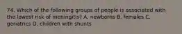 74. Which of the following groups of people is associated with the lowest risk of meningitis? A. newborns B. females C. geriatrics D. children with shunts