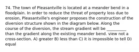 74. The town of Pleasantville is located at a meander bend in a floodplain. In order to reduce the threat of property loss due to erosion, Pleasantville's engineer proposes the construction of the diversion structure shown in the diagram below. Along the course of the diversion, the stream gradient will be __________ than the gradient along the existing meander bend. view not a cross-section. A) greater B) less than C) it is impossible to tell D) equal