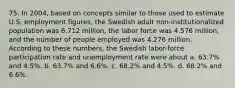 75. In 2004, based on concepts similar to those used to estimate U.S. employment figures, the Swedish adult non-institutionalized population was 6.712 million, the labor force was 4.576 million, and the number of people employed was 4.276 million. According to these numbers, the Swedish labor-force participation rate and unemployment rate were about a. 63.7% and 4.5%. b. 63.7% and 6.6%. c. 68.2% and 4.5%. d. 68.2% and 6.6%.