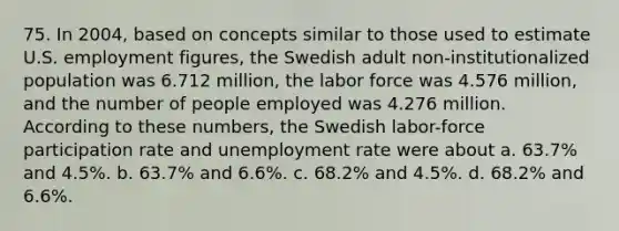 75. In 2004, based on concepts similar to those used to estimate U.S. employment figures, the Swedish adult non-institutionalized population was 6.712 million, the labor force was 4.576 million, and the number of people employed was 4.276 million. According to these numbers, the Swedish labor-force participation rate and <a href='https://www.questionai.com/knowledge/kh7PJ5HsOk-unemployment-rate' class='anchor-knowledge'>unemployment rate</a> were about a. 63.7% and 4.5%. b. 63.7% and 6.6%. c. 68.2% and 4.5%. d. 68.2% and 6.6%.