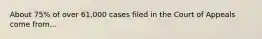 About 75% of over 61,000 cases filed in the Court of Appeals come from...