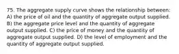 75. The aggregate supply curve shows the relationship between: A) the price of oil and the quantity of aggregate output supplied. B) the aggregate price level and the quantity of aggregate output supplied. C) the price of money and the quantity of aggregate output supplied. D) the level of employment and the quantity of aggregate output supplied.