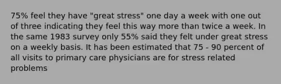 75% feel they have "great stress" one day a week with one out of three indicating they feel this way more than twice a week. In the same 1983 survey only 55% said they felt under great stress on a weekly basis. It has been estimated that 75 - 90 percent of all visits to primary care physicians are for stress related problems