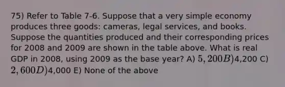 75) Refer to Table 7-6. Suppose that a very simple economy produces three goods: cameras, legal services, and books. Suppose the quantities produced and their corresponding prices for 2008 and 2009 are shown in the table above. What is real GDP in 2008, using 2009 as the base year? A) 5,200 B)4,200 C) 2,600 D)4,000 E) None of the above