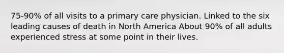 75-90% of all visits to a primary care physician. Linked to the six leading causes of death in North America About 90% of all adults experienced stress at some point in their lives.