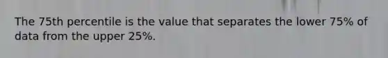 The 75th percentile is the value that separates the lower 75% of data from the upper 25%.