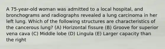 A 75-year-old woman was admitted to a local hospital, and bronchograms and radiographs revealed a lung carcinoma in her left lung. Which of the following structures are characteristics of the cancerous lung? (A) Horizontal fissure (B) Groove for superior vena cava (C) Middle lobe (D) Lingula (E) Larger capacity than the right