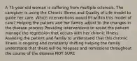 A 75-year-old woman is suffering from multiple sclerosis. The caregiver is using the Chronic Illness and Quality of Life model to guide her care. Which interventions would fit within this model of care? Helping the patient and her family adjust to the changes in the disease process Providing interventions to assist the patient manage the regression that occurs with her chronic illness Assisting the patient and family to understand that this chronic illness is ongoing and constantly shifting Helping the family understand that there will be relapses and remissions throughout the course of the disease NOT SURE