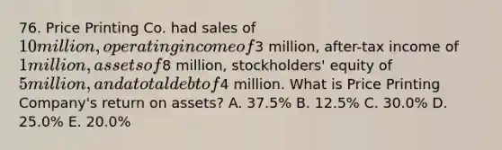 76. Price Printing Co. had sales of 10 million, operating income of3 million, after-tax income of 1 million, assets of8 million, stockholders' equity of 5 million, and a total debt of4 million. What is Price Printing Company's return on assets? A. 37.5% B. 12.5% C. 30.0% D. 25.0% E. 20.0%