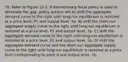 76. Refer to Figure 12-1. If discretionary fiscal policy is used to eliminate the gap, policy actions will A) shift the aggregate demand curve to the right until long-run equilibrium is restored at a price level, P1 and output level, Yp. B) shift the short-run aggregate supply curve to the right until long-run equilibrium is restored at a price level, P1 and output level, Yp. C) shift the aggregate demand curve to the right until long-run equilibrium is restored at a price level, P2 and output level, Yp. D) shift the aggregate demand curve and the short-run aggregate supply curve to the right until long-run equilibrium is restored at a price level corresponding to point d and output level, Yp.