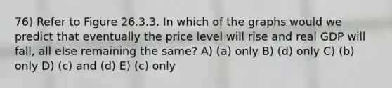 76) Refer to Figure 26.3.3. In which of the graphs would we predict that eventually the price level will rise and real GDP will fall, all else remaining the same? A) (a) only B) (d) only C) (b) only D) (c) and (d) E) (c) only