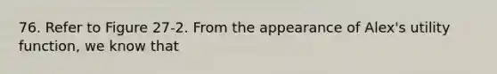 76. Refer to Figure 27-2. From the appearance of Alex's utility function, we know that