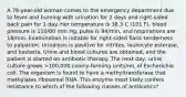 A 76-year-old woman comes to the emergency department due to fever and burning with urination for 2 days and right-sided back pain for 1 day. Her temperature is 38.3 C (101 F), blood pressure is 110/80 mm Hg, pulse is 94/min, and respirations are 18/min. Examination is notable for right-sided flank tenderness to palpation. Urinalysis is positive for nitrites, leukocyte esterase, and bacteria. Urine and blood cultures are obtained, and the patient is started on antibiotic therapy. The next day, urine culture grows >100,000 colony-forming units/mL of Escherichia coli. The organism is found to have a methyltransferase that methylates ribosomal RNA. This enzyme most likely confers resistance to which of the following classes of antibiotics?