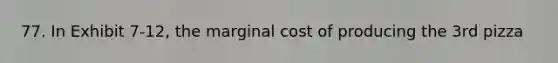 77. In Exhibit 7-12, the marginal cost of producing the 3rd pizza