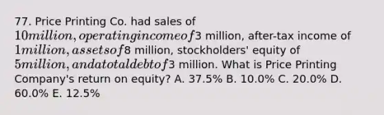 77. Price Printing Co. had sales of 10 million, operating income of3 million, after-tax income of 1 million, assets of8 million, stockholders' equity of 5 million, and a total debt of3 million. What is Price Printing Company's return on equity? A. 37.5% B. 10.0% C. 20.0% D. 60.0% E. 12.5%