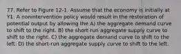 77. Refer to Figure 12-1. Assume that the economy is initially at Y1. A nonintervention policy would result in the restoration of potential output by allowing the A) the aggregate demand curve to shift to the right. B) the short-run aggregate supply curve to shift to the right. C) the aggregate demand curve to shift to the left. D) the short-run aggregate supply curve to shift to the left.