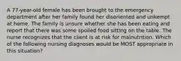 A 77-year-old female has been brought to the emergency department after her family found her disoriented and unkempt at home. The family is unsure whether she has been eating and report that there was some spoiled food sitting on the table. The nurse recognizes that the client is at risk for malnutrition. Which of the following nursing diagnoses would be MOST appropriate in this situation?